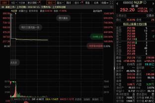 太强了！詹姆斯3分2助攻引领7-0 第四节开场打停开拓者